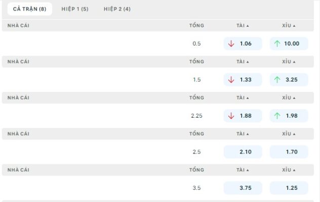 Soi kèo, nhận định trận Santos vs Flamengo RJ, 04:30, 26.06, Serie A Brazil