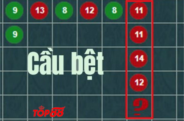 Top 7+ cách soi cầu tài xỉu Top88 chuẩn xác 99,99% 