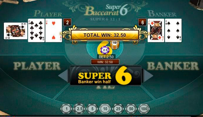 Top88 hướng dẫn cách chơi bài Super 6 Baccarat